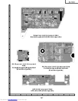 Предварительный просмотр 98 страницы Sharp XG-V10XE Service Manual