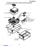 Предварительный просмотр 148 страницы Sharp XG-V10XE Service Manual