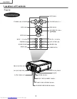 Предварительный просмотр 8 страницы Sharp XG-V10XU - Conference Series XGA LCD Projector Service Manual