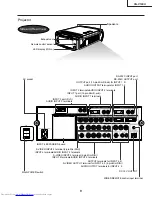 Предварительный просмотр 9 страницы Sharp XG-V10XU - Conference Series XGA LCD Projector Service Manual