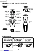 Предварительный просмотр 10 страницы Sharp XG-V10XU - Conference Series XGA LCD Projector Service Manual