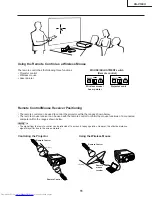 Предварительный просмотр 11 страницы Sharp XG-V10XU - Conference Series XGA LCD Projector Service Manual