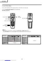 Предварительный просмотр 12 страницы Sharp XG-V10XU - Conference Series XGA LCD Projector Service Manual