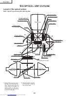 Предварительный просмотр 22 страницы Sharp XG-V10XU - Conference Series XGA LCD Projector Service Manual