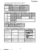 Предварительный просмотр 25 страницы Sharp XG-V10XU - Conference Series XGA LCD Projector Service Manual