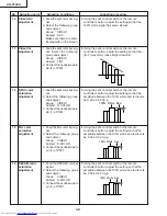 Предварительный просмотр 32 страницы Sharp XG-V10XU - Conference Series XGA LCD Projector Service Manual