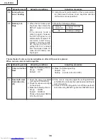 Предварительный просмотр 36 страницы Sharp XG-V10XU - Conference Series XGA LCD Projector Service Manual