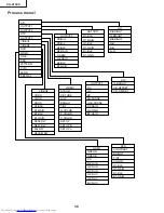 Предварительный просмотр 38 страницы Sharp XG-V10XU - Conference Series XGA LCD Projector Service Manual