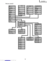 Предварительный просмотр 39 страницы Sharp XG-V10XU - Conference Series XGA LCD Projector Service Manual