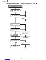 Предварительный просмотр 52 страницы Sharp XG-V10XU - Conference Series XGA LCD Projector Service Manual