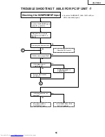 Предварительный просмотр 55 страницы Sharp XG-V10XU - Conference Series XGA LCD Projector Service Manual