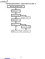 Предварительный просмотр 56 страницы Sharp XG-V10XU - Conference Series XGA LCD Projector Service Manual