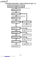 Предварительный просмотр 58 страницы Sharp XG-V10XU - Conference Series XGA LCD Projector Service Manual