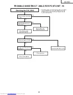 Предварительный просмотр 61 страницы Sharp XG-V10XU - Conference Series XGA LCD Projector Service Manual