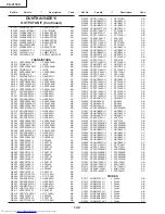 Предварительный просмотр 142 страницы Sharp XG-V10XU - Conference Series XGA LCD Projector Service Manual