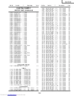 Предварительный просмотр 143 страницы Sharp XG-V10XU - Conference Series XGA LCD Projector Service Manual