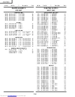 Предварительный просмотр 162 страницы Sharp XG-V10XU - Conference Series XGA LCD Projector Service Manual