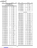 Предварительный просмотр 172 страницы Sharp XG-V10XU - Conference Series XGA LCD Projector Service Manual