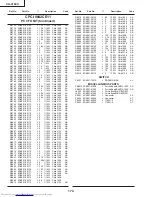 Предварительный просмотр 174 страницы Sharp XG-V10XU - Conference Series XGA LCD Projector Service Manual