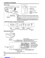 Preview for 6 page of Sharp XG-XV1E Operation Manual