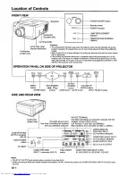 Preview for 8 page of Sharp XG-XV2E Operation Manual