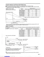 Preview for 13 page of Sharp XG-XV2E Operation Manual