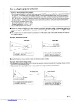 Предварительный просмотр 15 страницы Sharp XG-XV2E Operation Manual