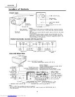 Preview for 4 page of Sharp XG-XVI E/A Service Manual