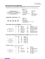 Preview for 7 page of Sharp XG-XVI E/A Service Manual