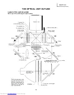 Preview for 15 page of Sharp XG-XVI E/A Service Manual