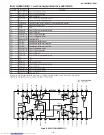 Предварительный просмотр 59 страницы Sharp XL-1000H Service Manual