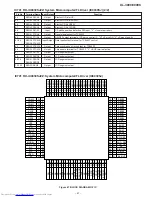 Preview for 47 page of Sharp XL-3000 Service Manual