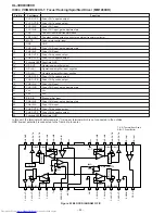 Preview for 52 page of Sharp XL-3000 Service Manual