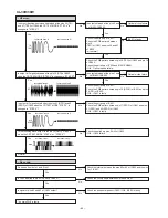 Предварительный просмотр 42 страницы Sharp XL-30H Service Manual