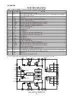 Предварительный просмотр 44 страницы Sharp XL-30H Service Manual