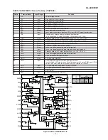 Предварительный просмотр 47 страницы Sharp XL-30H Service Manual