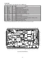 Предварительный просмотр 50 страницы Sharp XL-30H Service Manual