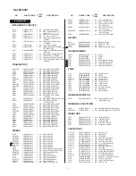 Предварительный просмотр 54 страницы Sharp XL-30H Service Manual