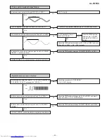 Предварительный просмотр 33 страницы Sharp XL-35 Service Manual