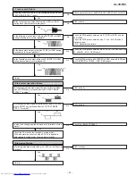 Предварительный просмотр 35 страницы Sharp XL-35 Service Manual