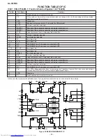 Предварительный просмотр 36 страницы Sharp XL-35 Service Manual