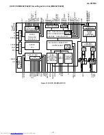 Предварительный просмотр 41 страницы Sharp XL-35 Service Manual