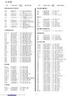 Предварительный просмотр 46 страницы Sharp XL-35 Service Manual