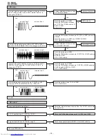 Preview for 38 page of Sharp XL-3600 Service Manual