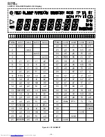 Preview for 42 page of Sharp XL-3600 Service Manual