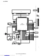 Предварительный просмотр 18 страницы Sharp XL-55H Service Manual