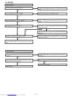 Предварительный просмотр 40 страницы Sharp XL-55H Service Manual