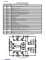 Предварительный просмотр 44 страницы Sharp XL-55H Service Manual