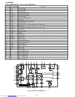 Предварительный просмотр 50 страницы Sharp XL-55H Service Manual