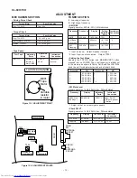 Предварительный просмотр 12 страницы Sharp XL-60H Service Manual